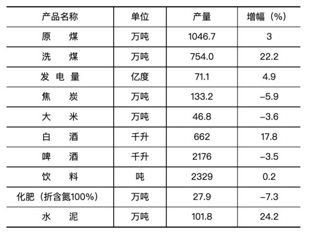 “95后”女生离开大城市，到鹤岗花1.5万买房，1000元雇保姆，当事人:生活质量极大提升