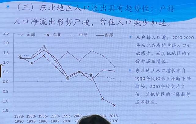 图片来源：每日经济新闻吴林静摄