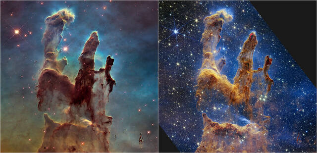 韦伯太空望远镜拍下著名的“创生之柱”照片呈现出前所未见的细节