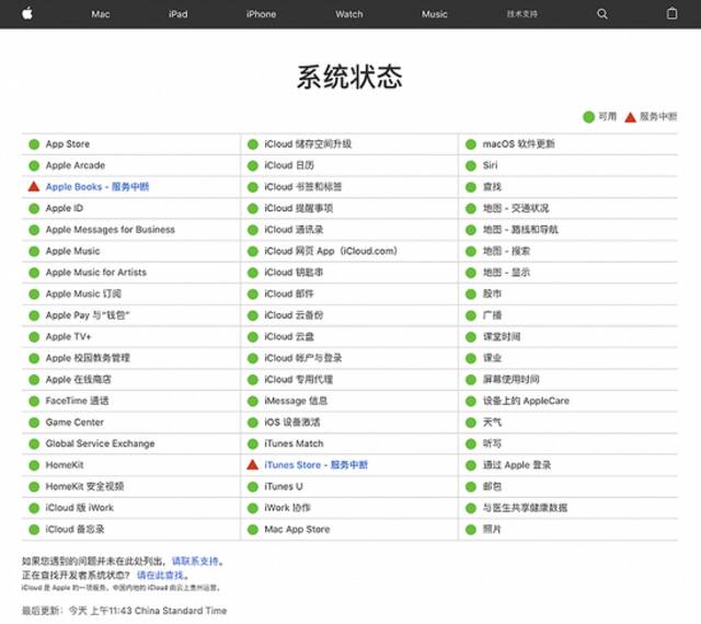 iTunes Store服务中断，苹果公司称正调查