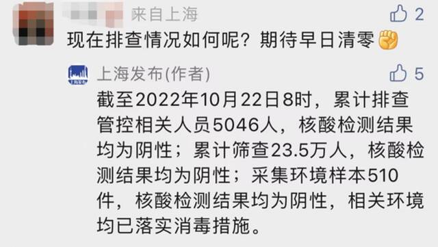上海杨浦发布多个通知：这些场所暂停服务、一公园闭园！本市昨新增0+12