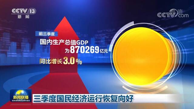 870269亿元！中国经济持续向好底气在这里