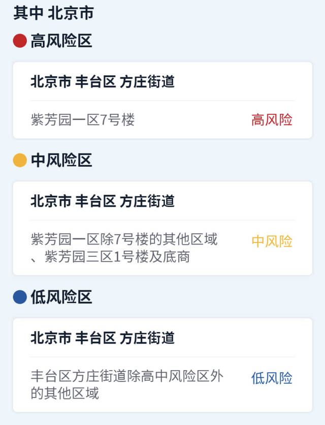 北京2个中风险区降级，现有高中风险区1+1个