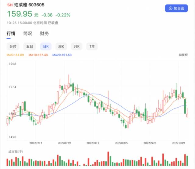 李佳琦狂卖4.4亿，温州老板快笑抽了