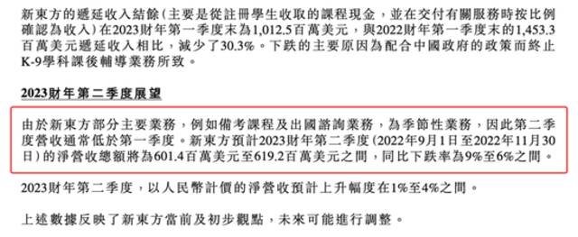 一夜大涨近30%！新东方发布最新财报，收入7.45亿美元，一年关闭学习中心850间