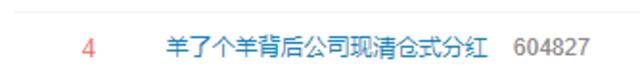 “羊了个羊背后公司现清仓式分红”上热搜，网友：变现走人？