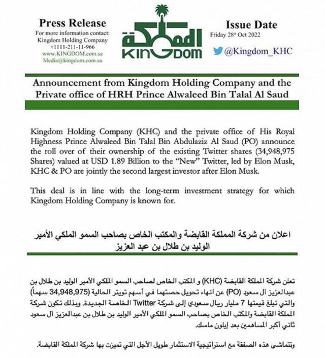沙特亲王阿尔瓦利德与沙特王国控股公司宣布转让18.9亿美元推特股份