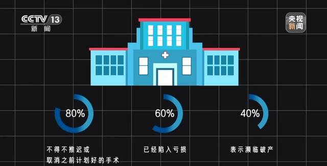 世界周刊丨“负气价”的背后 欧洲躲过“气荒”了吗