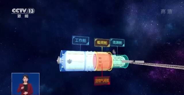 飞天圆梦  梦天实验舱何以成为天宫“梦工厂”？