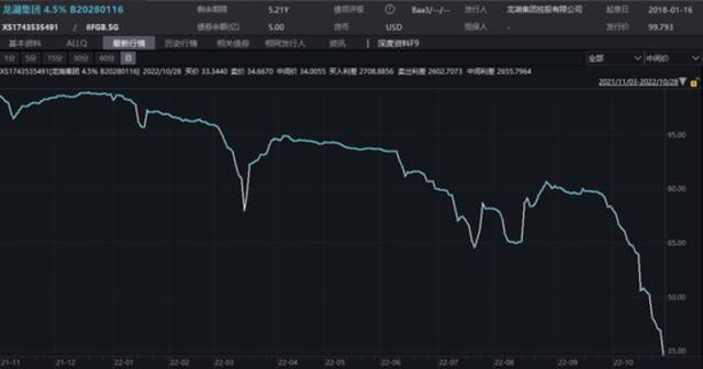 “中国女首富”辞职，股价大跌40%！最新发声来了