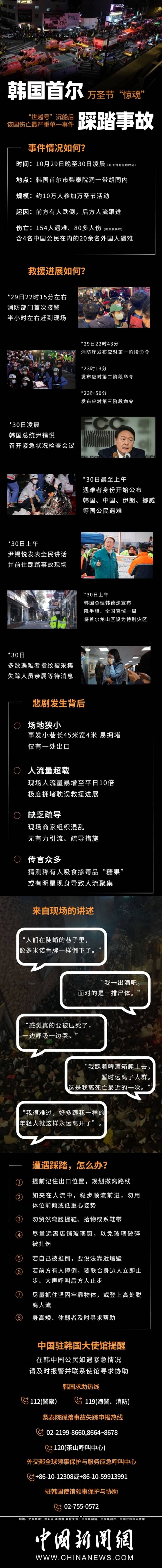 一图梳理韩国踩踏事故：154人遇难，悲剧浮现四大因素