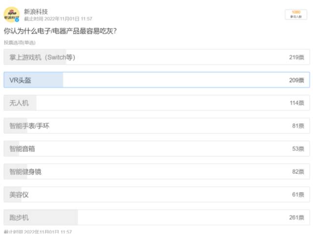 Switch国行玩家控诉：游戏机“吃灰”，腾讯才是罪魁祸首！