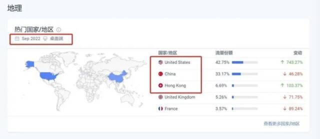 字节跳动又一个梦要碎了