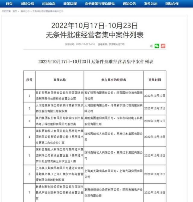 国家市场监管总局批准中国联通与腾讯设立混改新公司