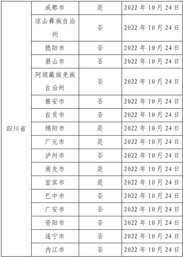 2022年11月1日广州市新冠肺炎疫情情况！广州市疫情防控政策→