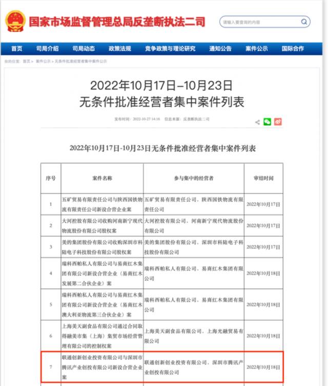 截图来源：国家市场监管总局反垄断执法二司网站