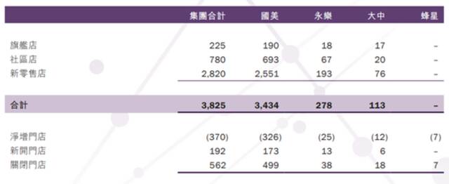 国美，怎么了？前首富黄光裕，又怎么了？