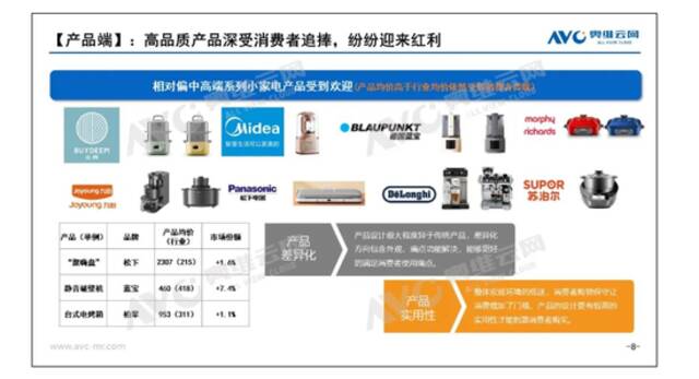 小熊电器屡遭投诉，消费者要求提供检测证书，卖家回复“不想要安排退货退款”