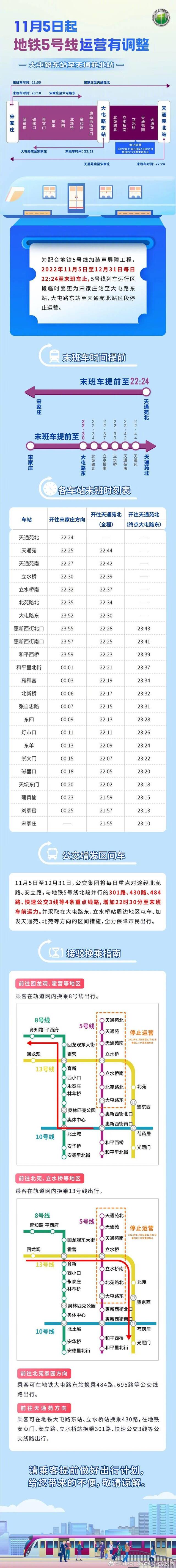 11月5日起，北京地铁5号线运营调整