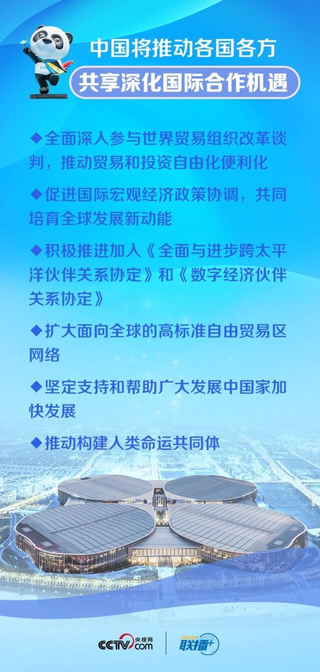 联播+ 纾汇聚谋进博会，习近平释放开放强音