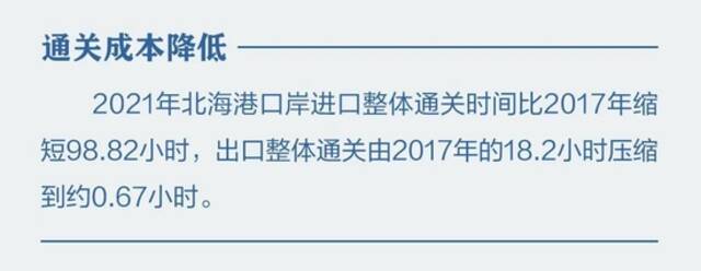 瞭望·治国理政纪事｜海丝古港向海图强