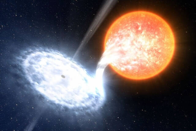 离地球最近的新黑洞盖亚BH1位于1600光年外的蛇夫座