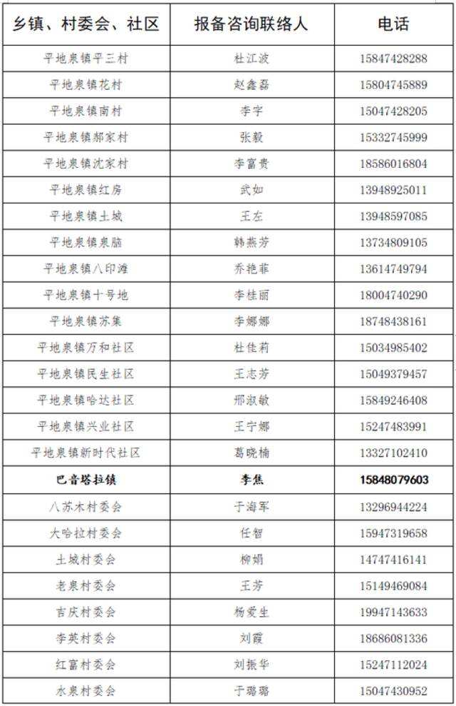 内蒙古乌兰察布集宁区、察右前旗公布5名阳性人员行程轨迹