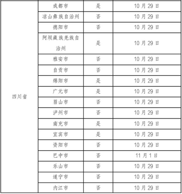 11月6日广州新增本土确诊病例122例、无症状感染者1813例