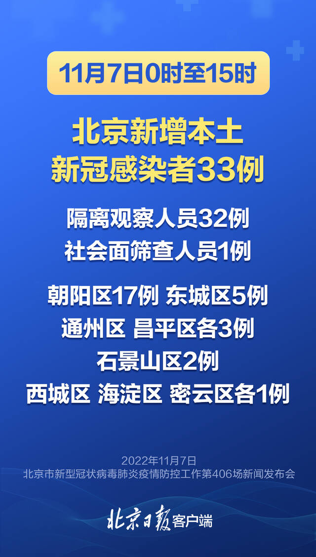 回应市民对进返京防疫政策的疑虑，今天发布会的重点来了