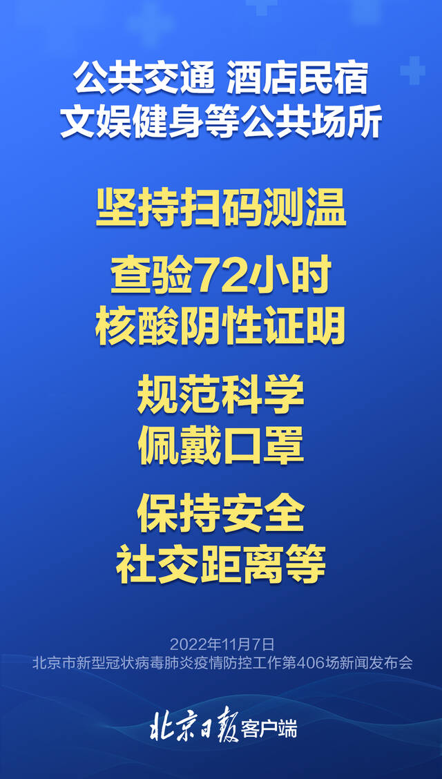 回应市民对进返京防疫政策的疑虑，今天发布会的重点来了