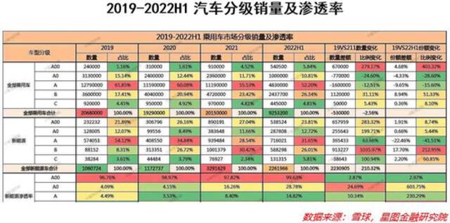 别急着给燃油车敲丧钟