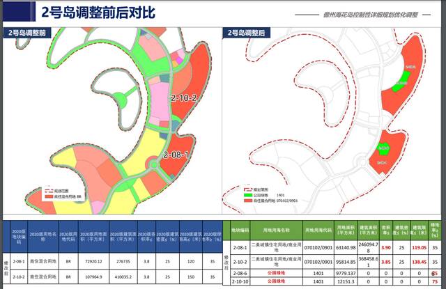 海花岛拆楼风波正式落幕：39栋楼将改做这些用途