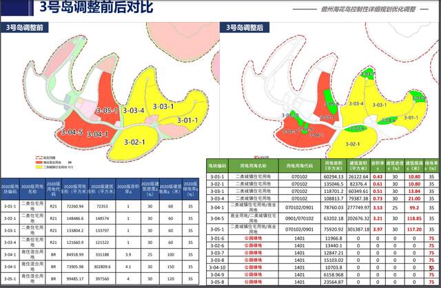 来源：儋州市人民政府官网