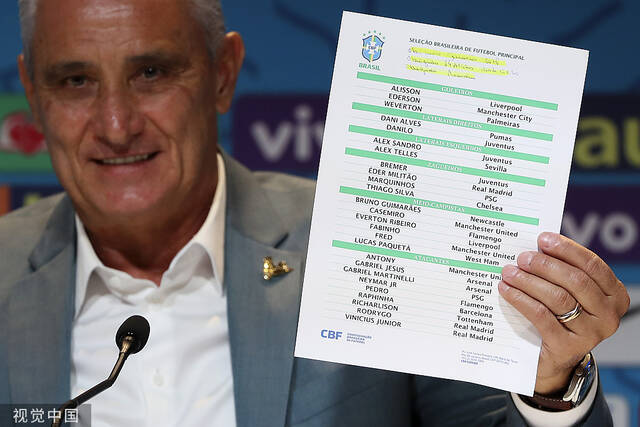 巴西队主帅蒂特宣布26人大名单。
