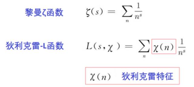 67岁的张益唐将迎来人生第二次学术大突破吗？