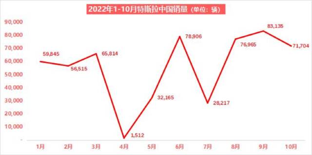 至多8000元、特斯拉故技重施再推保险补贴方案 “变相降价”下凸显订单压力