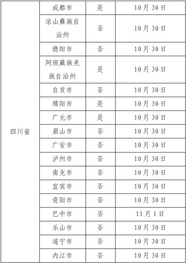 11月7日广州新增本土确诊114例、无症状感染者2263例