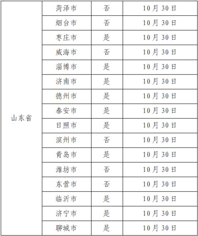 11月7日广州新增本土确诊114例、无症状感染者2263例