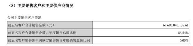 深夜突发！780亿“果链”巨头遭境外大客户暂停生产一款产品，39万股民懵了