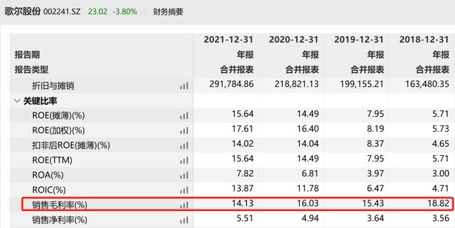 深夜突发！780亿“果链”巨头遭境外大客户暂停生产一款产品，39万股民懵了