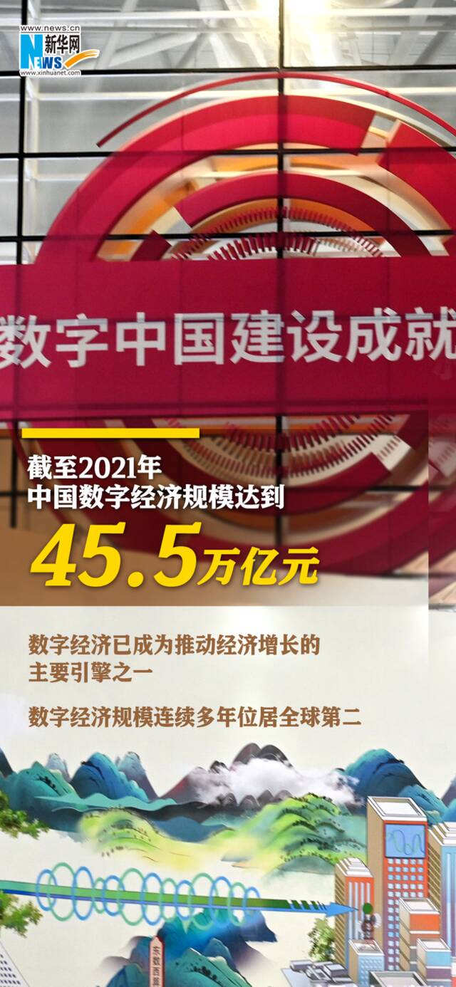 数说十年来中国互联网发展成绩单