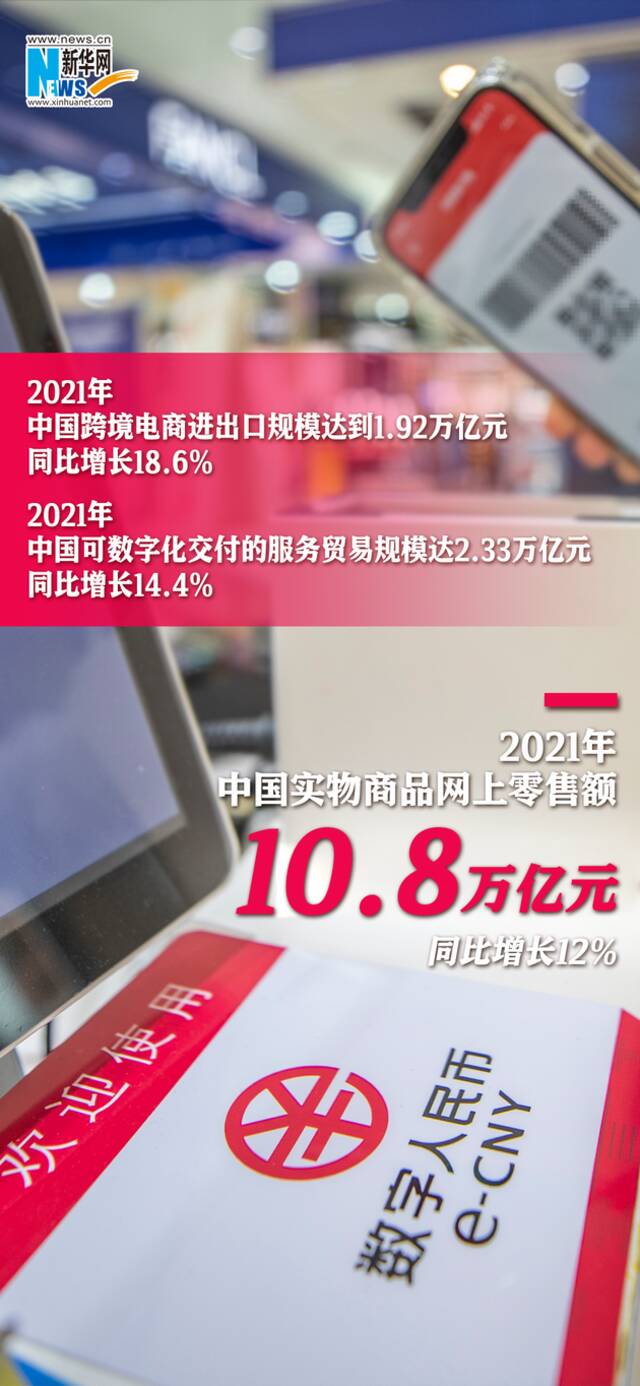 数说十年来中国互联网发展成绩单