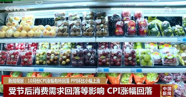 新闻观察：10月份CPI涨幅有所回落 PPI环比小幅上涨