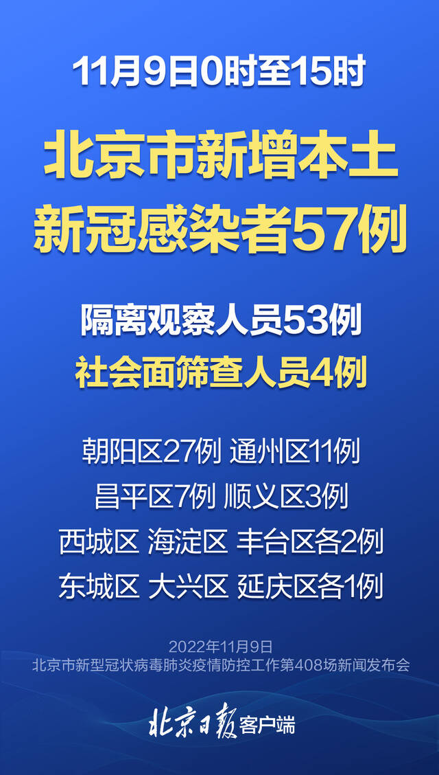 疫情防控形势严峻复杂，发布会的这些提醒要注意