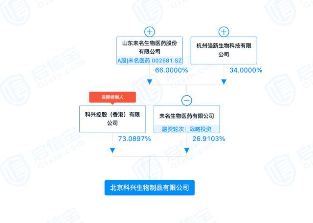 科兴厂房被人为断电，导致疫苗受损，北京高院终审判决：“拉闸”一方要赔1540万元！