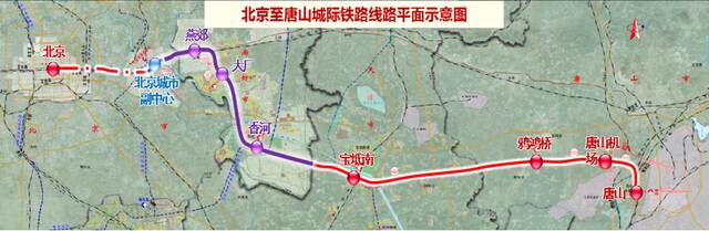 京唐城际铁路线路平面示意图。北京市重大项目办供图