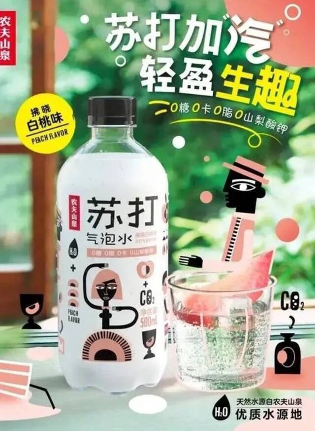 ·农夫山泉引发争议的产品。