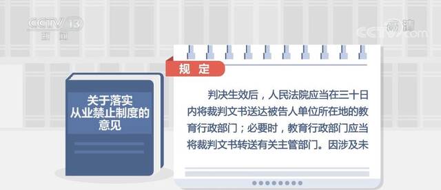 对师德严重违规问题“零容忍” 判决生效后三十日内送达裁判文书