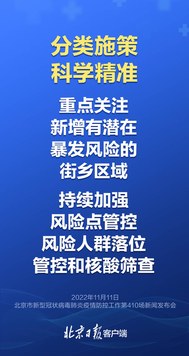 防控“20条”出台后，北京发布会强调了这些事儿