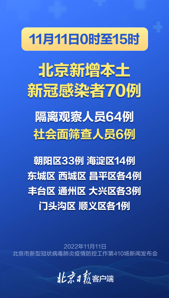 防控“20条”出台后，北京发布会强调了这些事儿